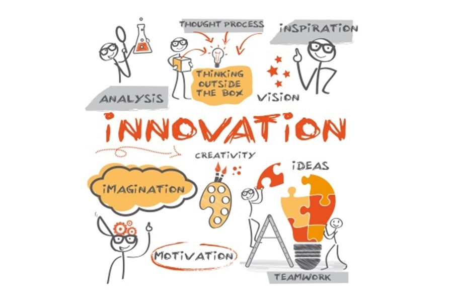 The Ultimate Innovation Speaker List